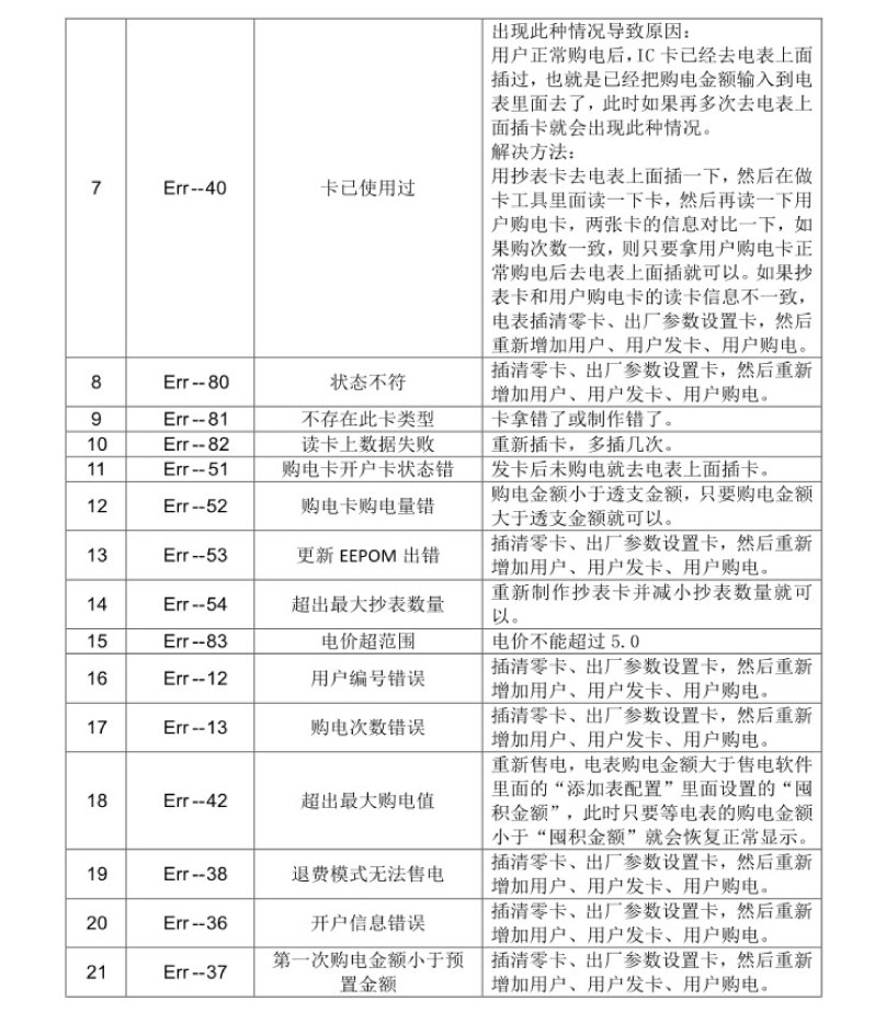 三相四线-6.jpg